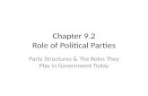 Chapter 9.2 Role of Political Parties