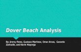Dover Beach  Analysis