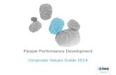 People Performance Development