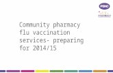 Community pharmacy flu vaccination services- preparing for 2014/15