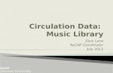 Circulation Data:  Music  Library