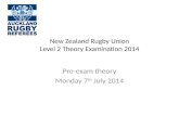 New Zealand Rugby Union Level 2 Theory Examination 2014