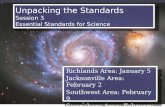 Unpacking the Standards Session 3 Essential Standards for Science