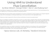 Using HMI to Understand  Flux Cancellation