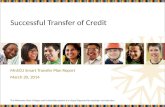 Successful Transfer of Credit