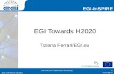 EGI Towards H2020