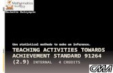 Teaching activities towards Achievement Standard 91264 (2.9) internal 4 credits