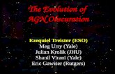 The Evolution of  AGN Obscuration