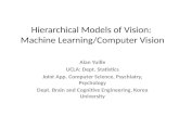 Hierarchical Models of Vision:  Machine Learning/Computer Vision