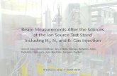 Beam Measurements After the Sources a t the Ion  S ource Test Stand