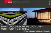 WHAT COULD LEARNING LOOK LIKE? YOUR TURN TO SHUFFLE