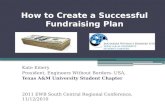 How to Create a Successful Fundraising Plan