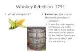 Whiskey Rebellion  1791