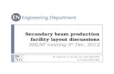Secondary beam production facility layout discussions SBLNF meeting 5 th  Dec. 2012