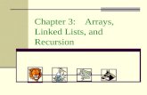 Chapter 3:    Arrays, Linked Lists, and Recursion