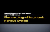 Pharmacology of Autonomic Nervous  System