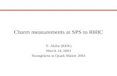 Charm measurements at SPS to RHIC
