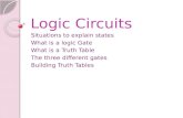 Logic Circuits