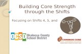 Building Core Strength through the Shifts