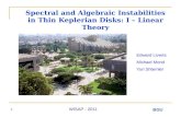 Spectral and Algebraic Instabilities in Thin Keplerian Disks: I – Linear Theory