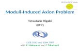 Moduli -Induced  Axion  Problem