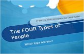 The FOUR Types of People