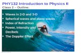 PHY132 Introduction to Physics II  Class 2 – Outline: