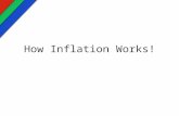 How Inflation Works!