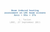 Beam induced heating assessment on LHC beam screens Arcs + DSs + ITs