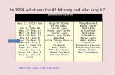 In 1954, what was the #1 hit song and who sang it?