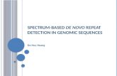 Spectrum-based  de novo  repeat detection in genomic sequences
