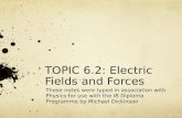 TOPIC  6.2: Electric Fields  and Forces