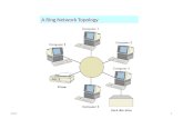 A Ring Network Topology