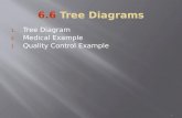 6.6  Tree Diagrams