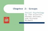 Chapter 2: Groups