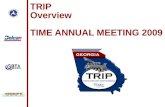 TRIP Overview TIME ANNUAL MEETING 2009
