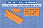 CHAPTER 5.3  MASS MOVEMENTS