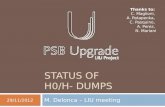 Status of  H0/H-  dumps