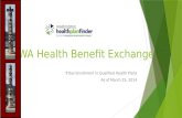 WA Health Benefit Exchange