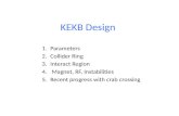 KEKB Design