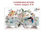 COMMUNICATION  notes pages 4-6