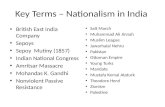 Key Terms – Nationalism in India