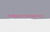 Froberg Orthodontics