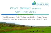 CPWF                   survey April-May 2012
