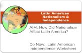 Latin American  Nationalism & Independence