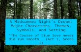A Midsummer Night’s Dream: Major Characters, Themes, Symbols, and Setting