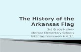 The History of the Arkansas Flag