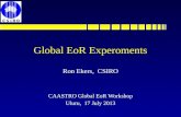 Global  EoR Experoments