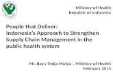 Ministry of Health Republic of Indonesia