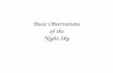 Basic Observations of the Night Sky